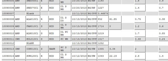 Water Quality Database Development 08